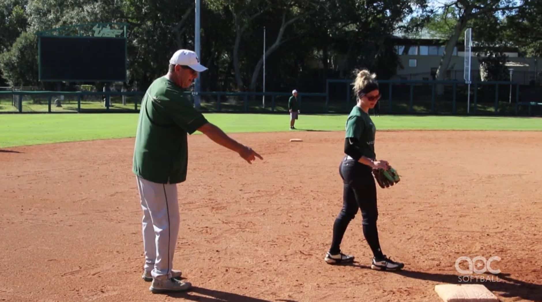 Third basemen playing behind the bag when fielding The Art of