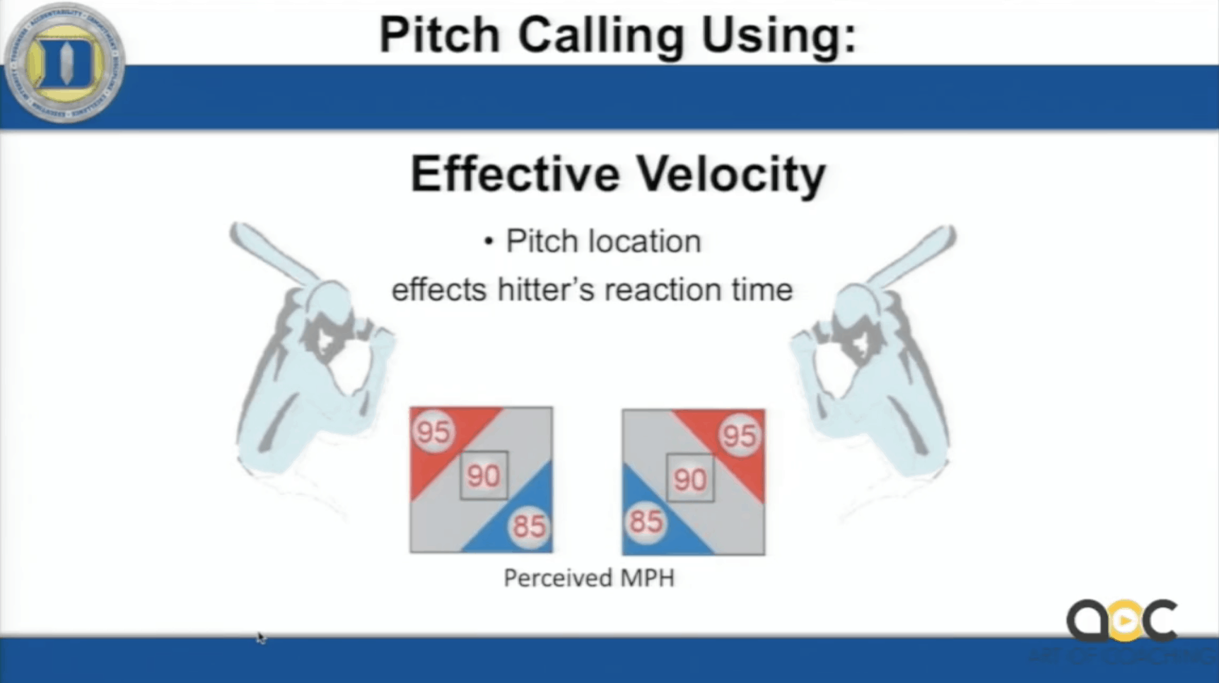 Pitching Effective velocity The Art of Coaching Softball