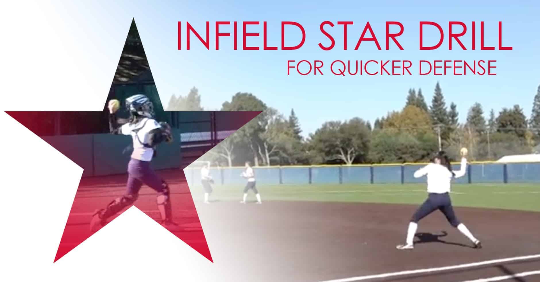 Infield star drill for quicker defense The Art of Coaching Softball