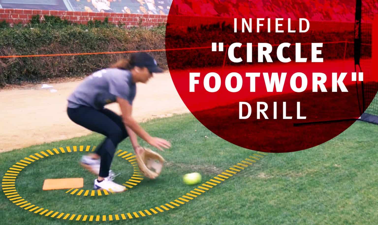 Category Fielding Drills The Art of Coaching Softball