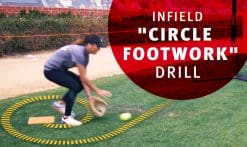 Taylor Van Zee teaching softball players the circle footwork drill