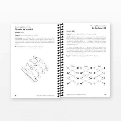 Softball Drill Book Inside Pages