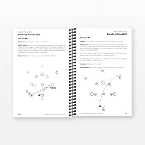 Softball Drill Book Inside Pages