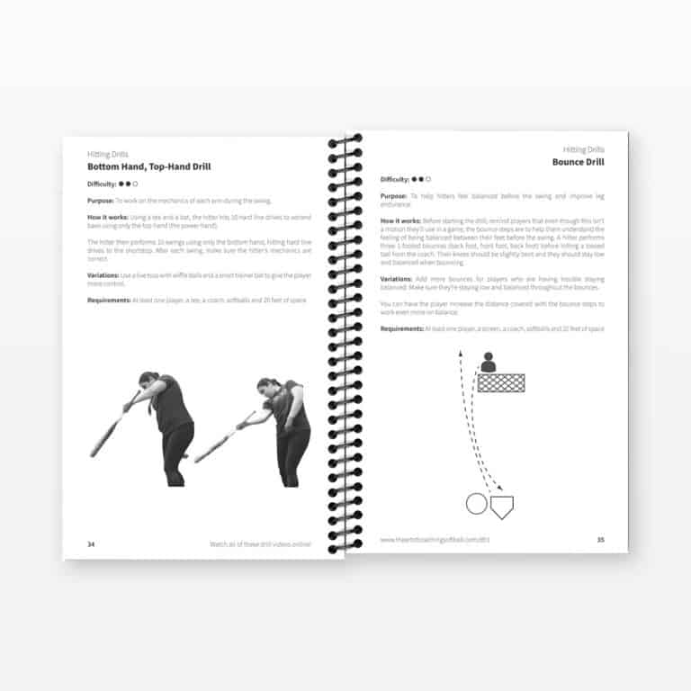 Softball Drills Collection 1 The Art of Coaching Softball