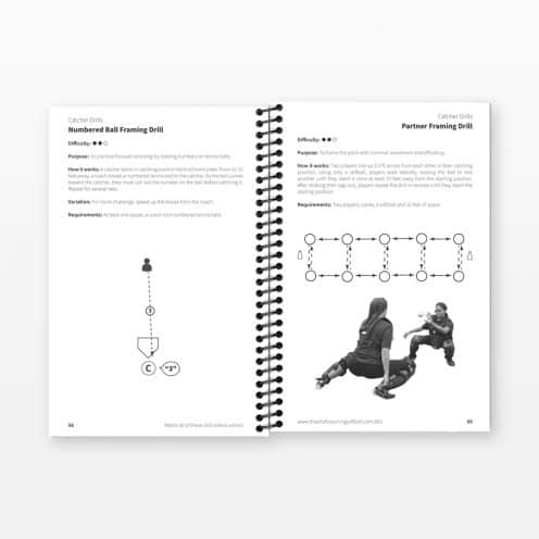 Softball Drill Book Inside Pages